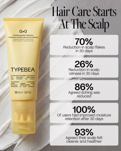 Exfoliating Scalp Treatment