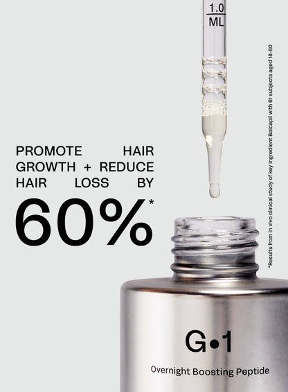 Travel Size - Overnight Boosting Peptide Hair Serum
